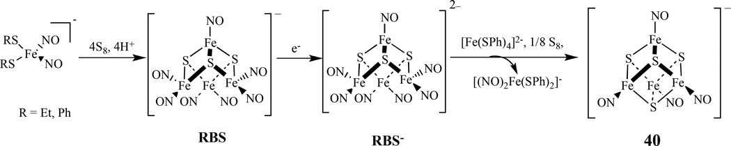 Scheme 23