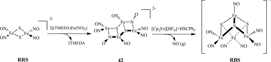 Scheme 24