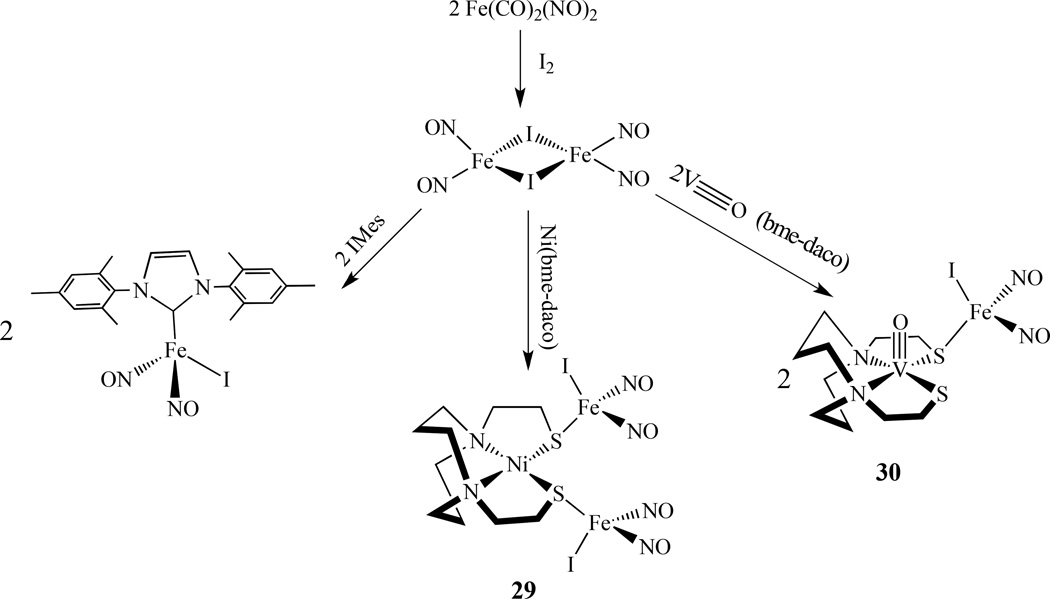 Scheme 16