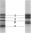 10214