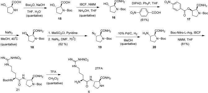 Scheme 2