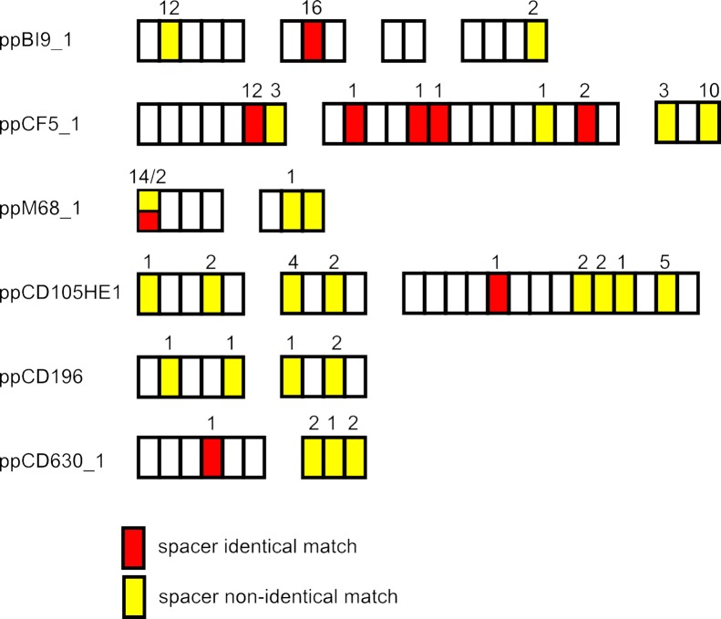 FIG 4 