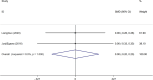 Figure 13.