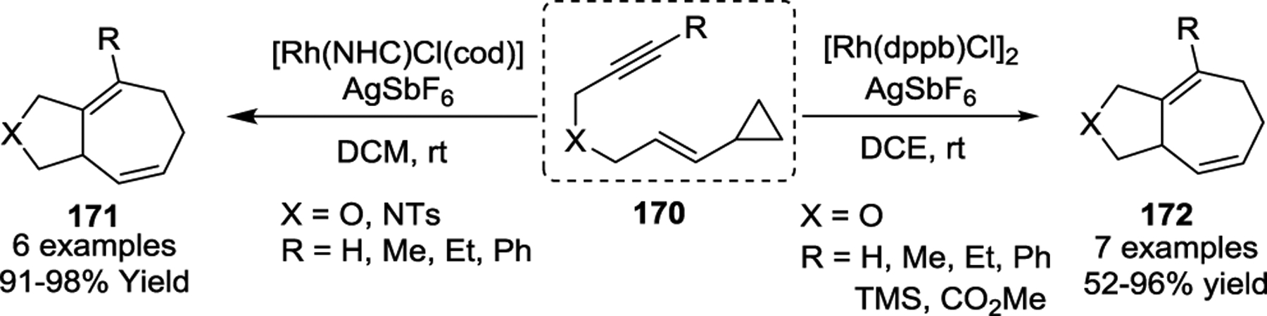 Scheme 31