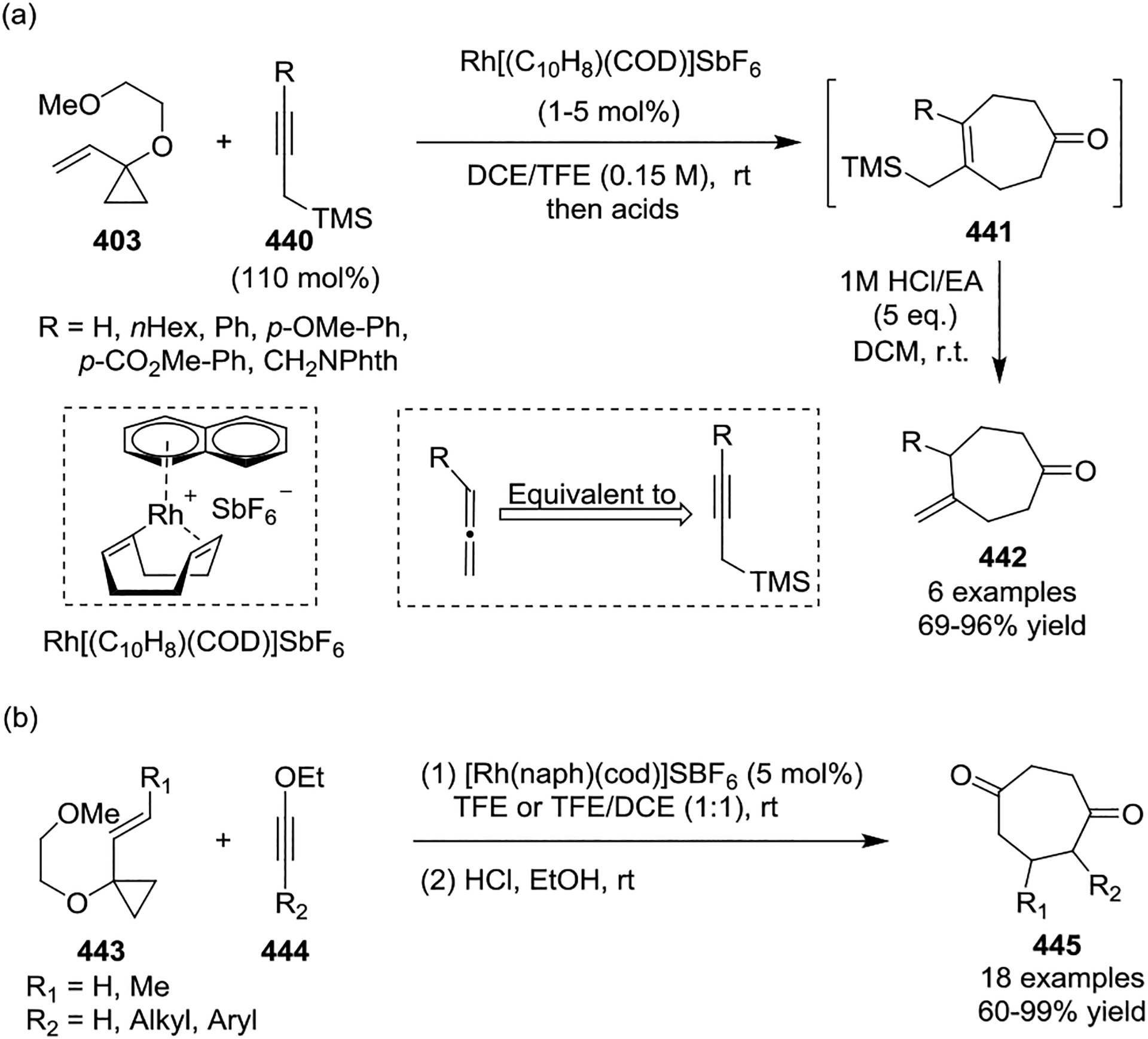 Scheme 59