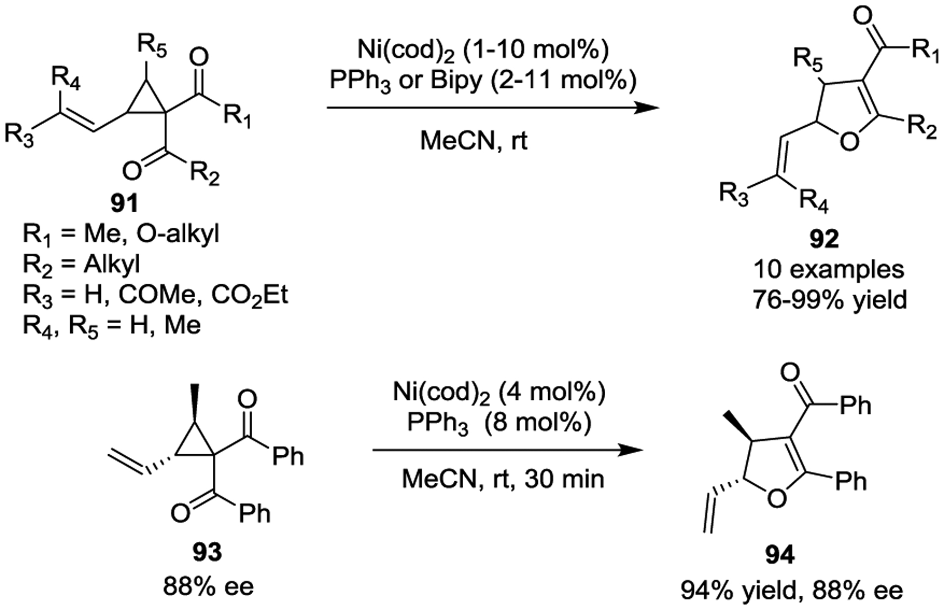 Scheme 16