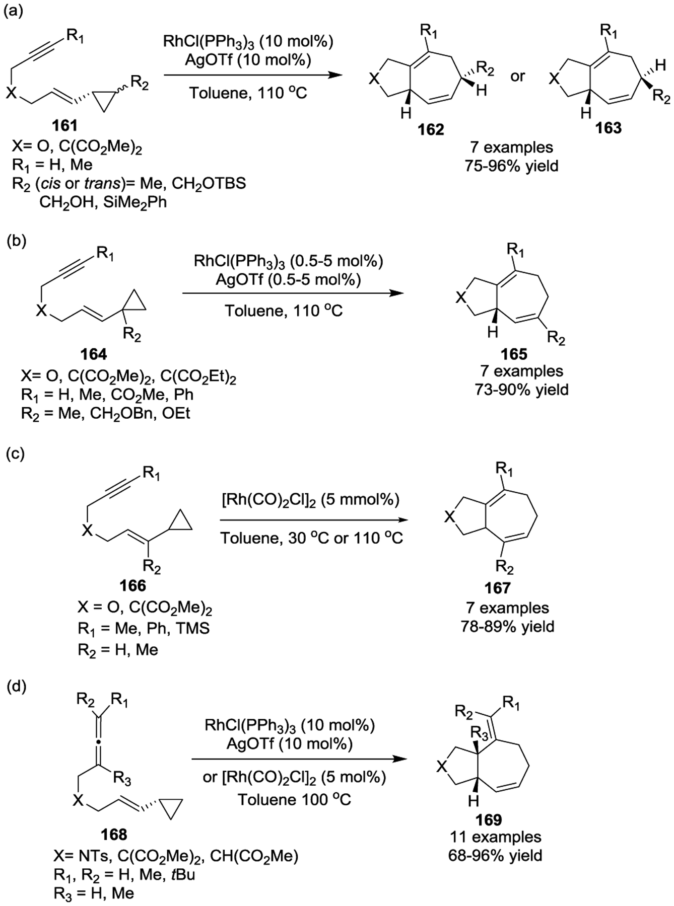 Scheme 30