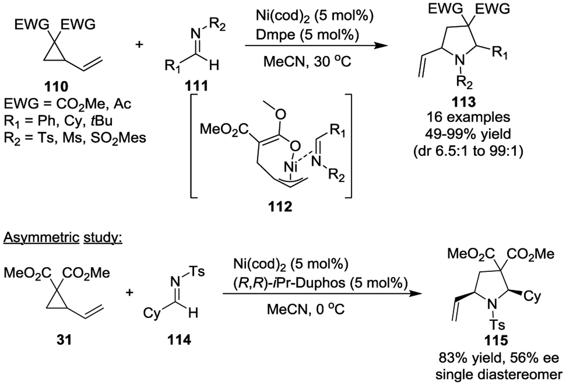 Scheme 19