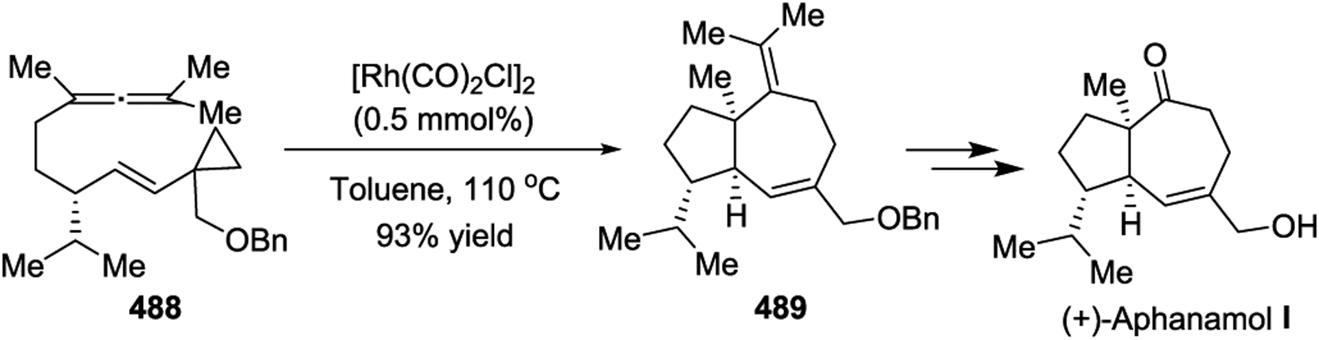 Scheme 67