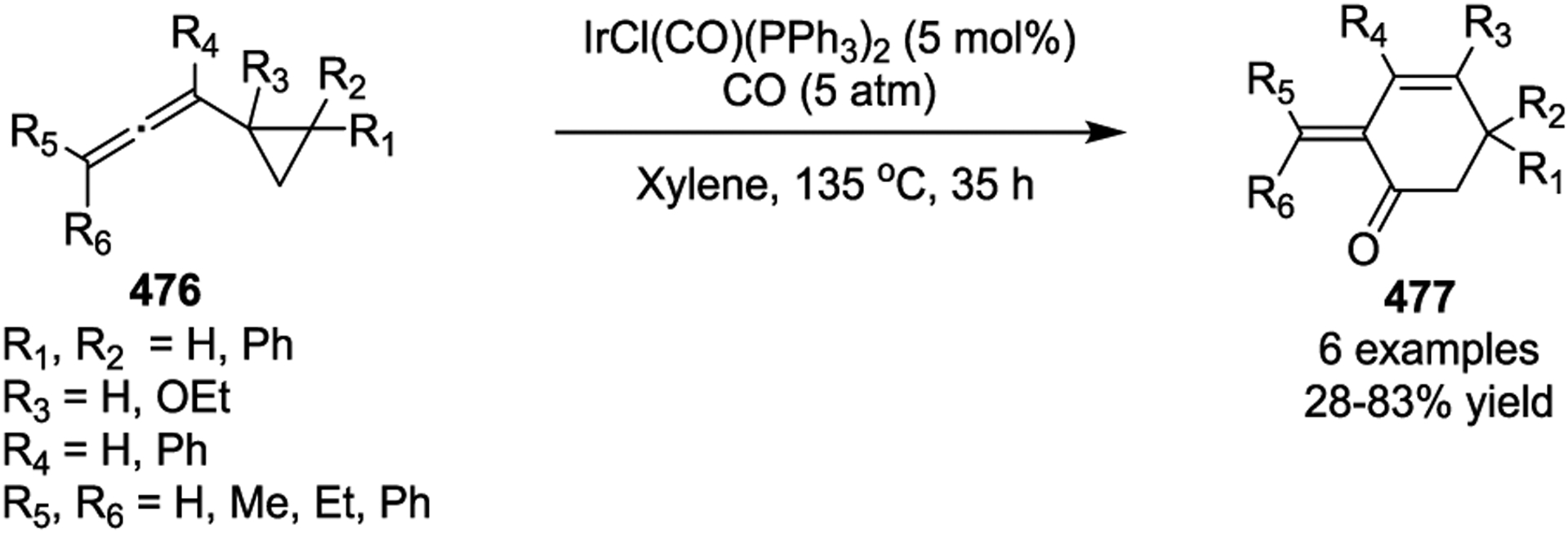 Scheme 64