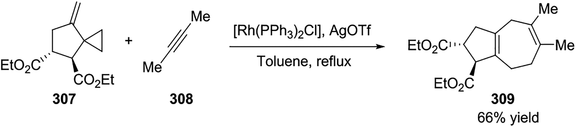 Scheme 54