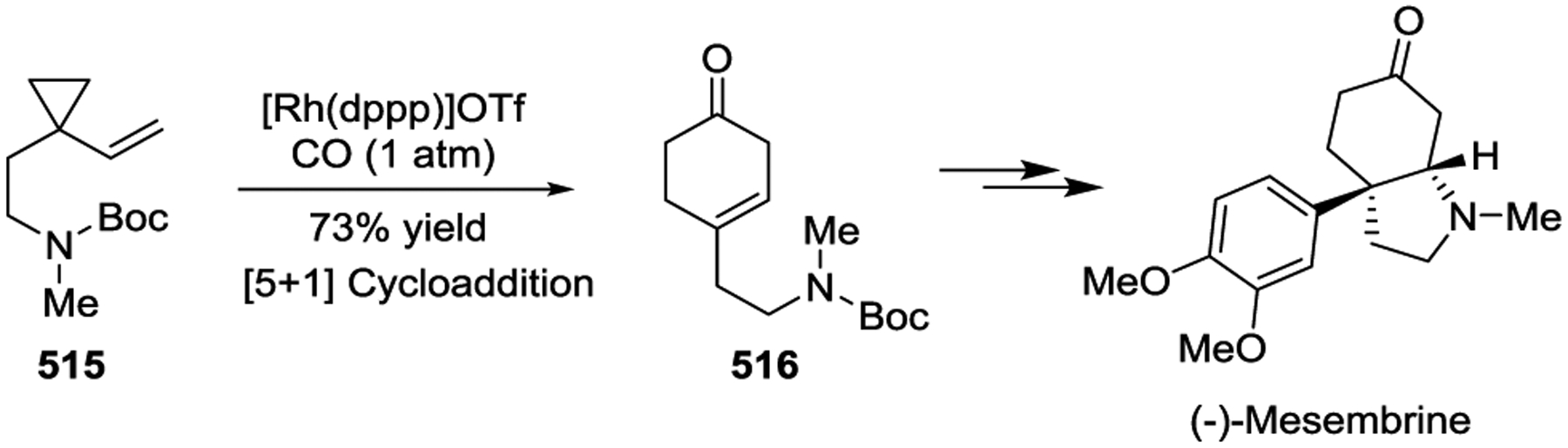 Scheme 71