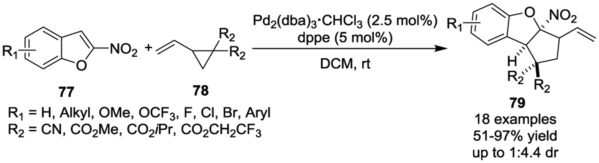 Scheme 13