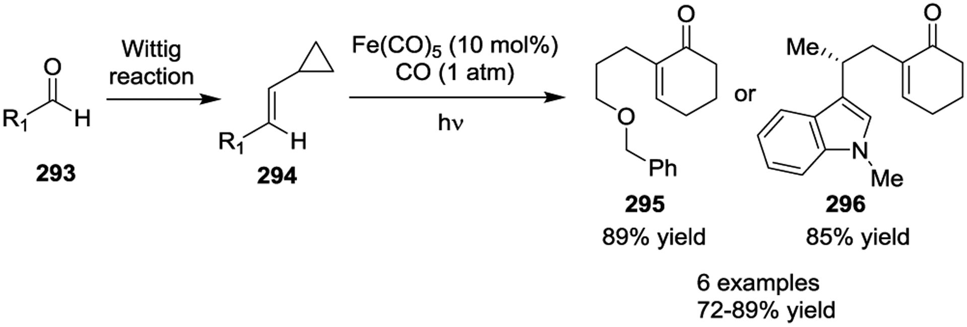 Scheme 49