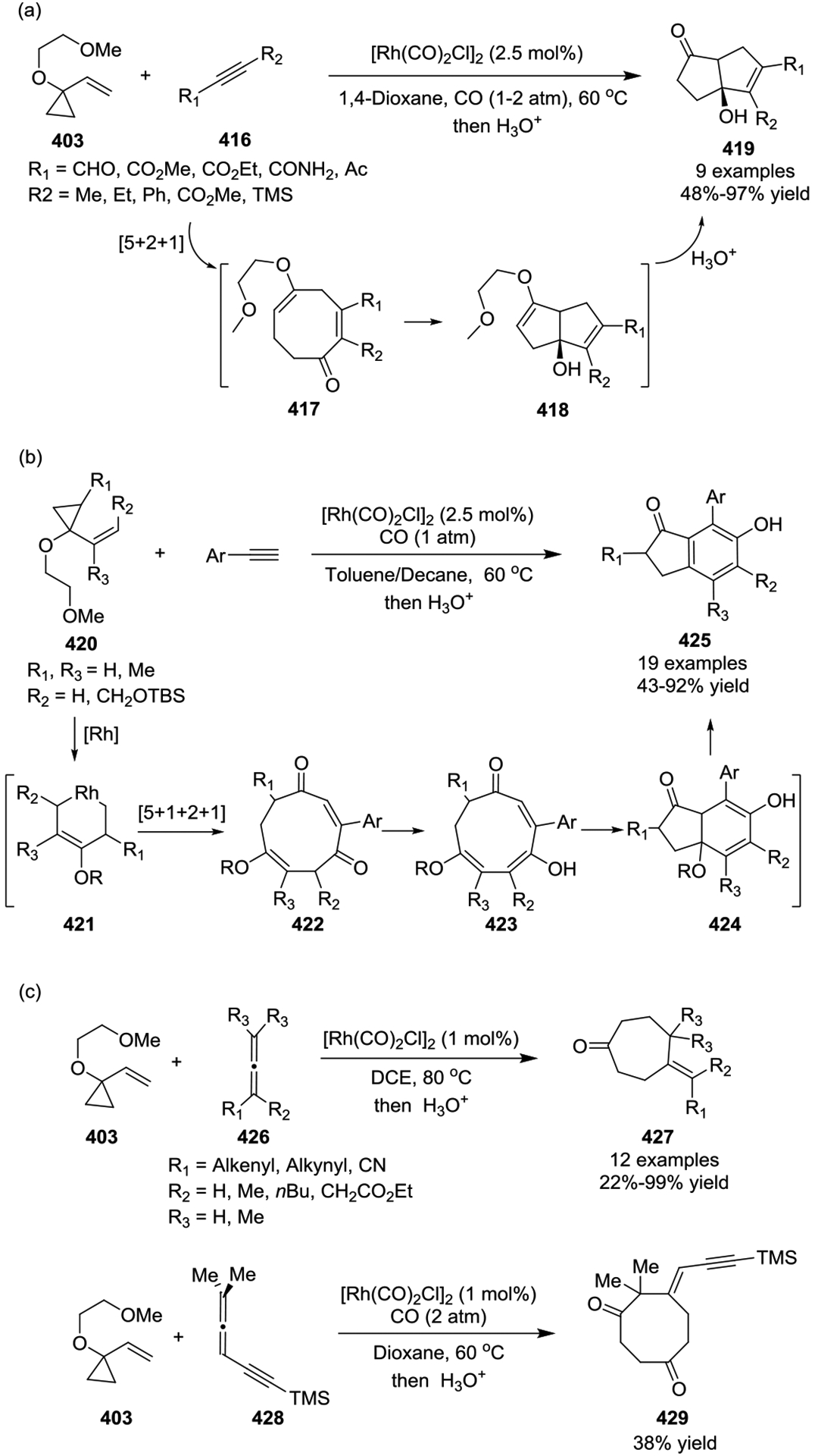 Scheme 56