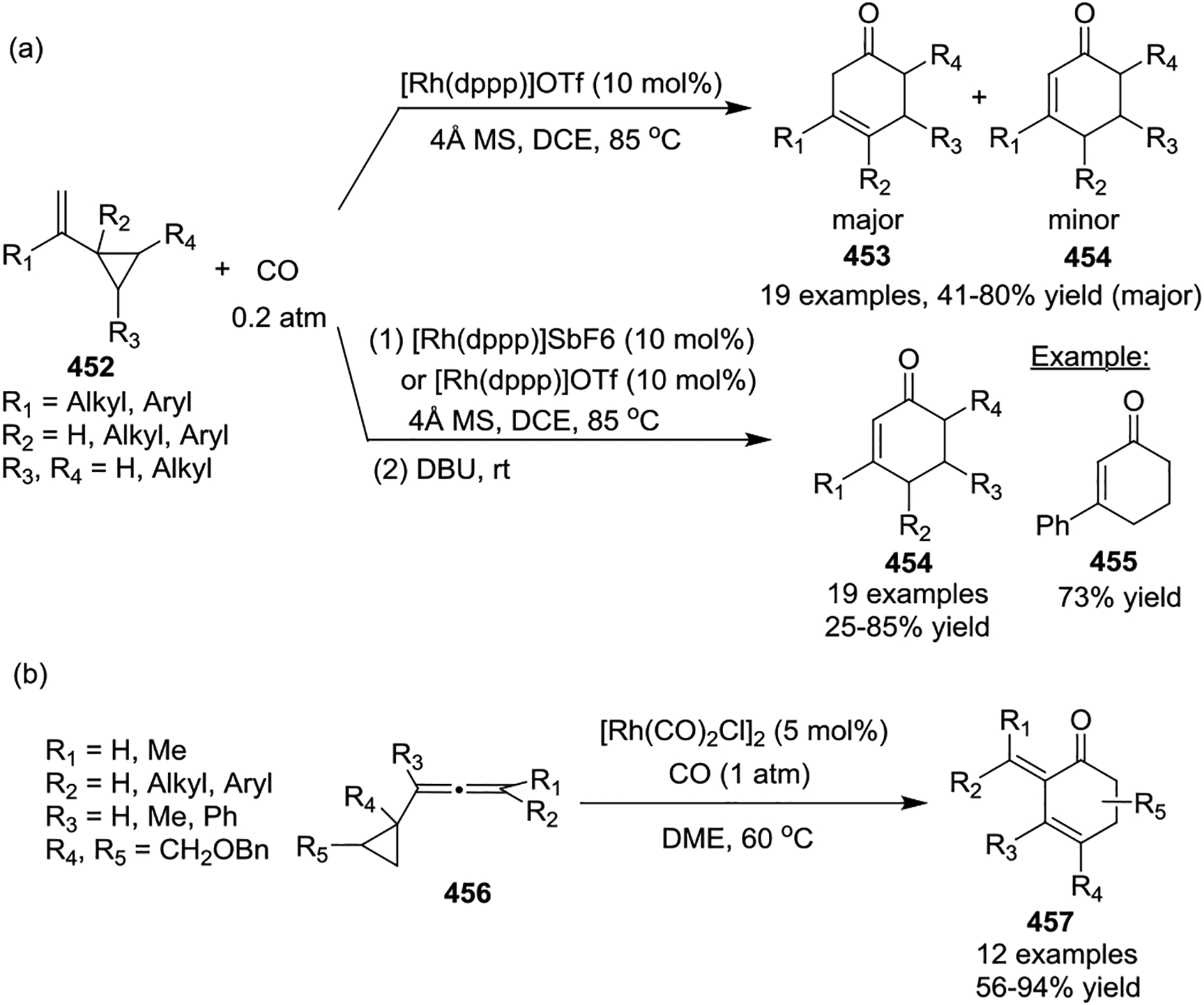 Scheme 60