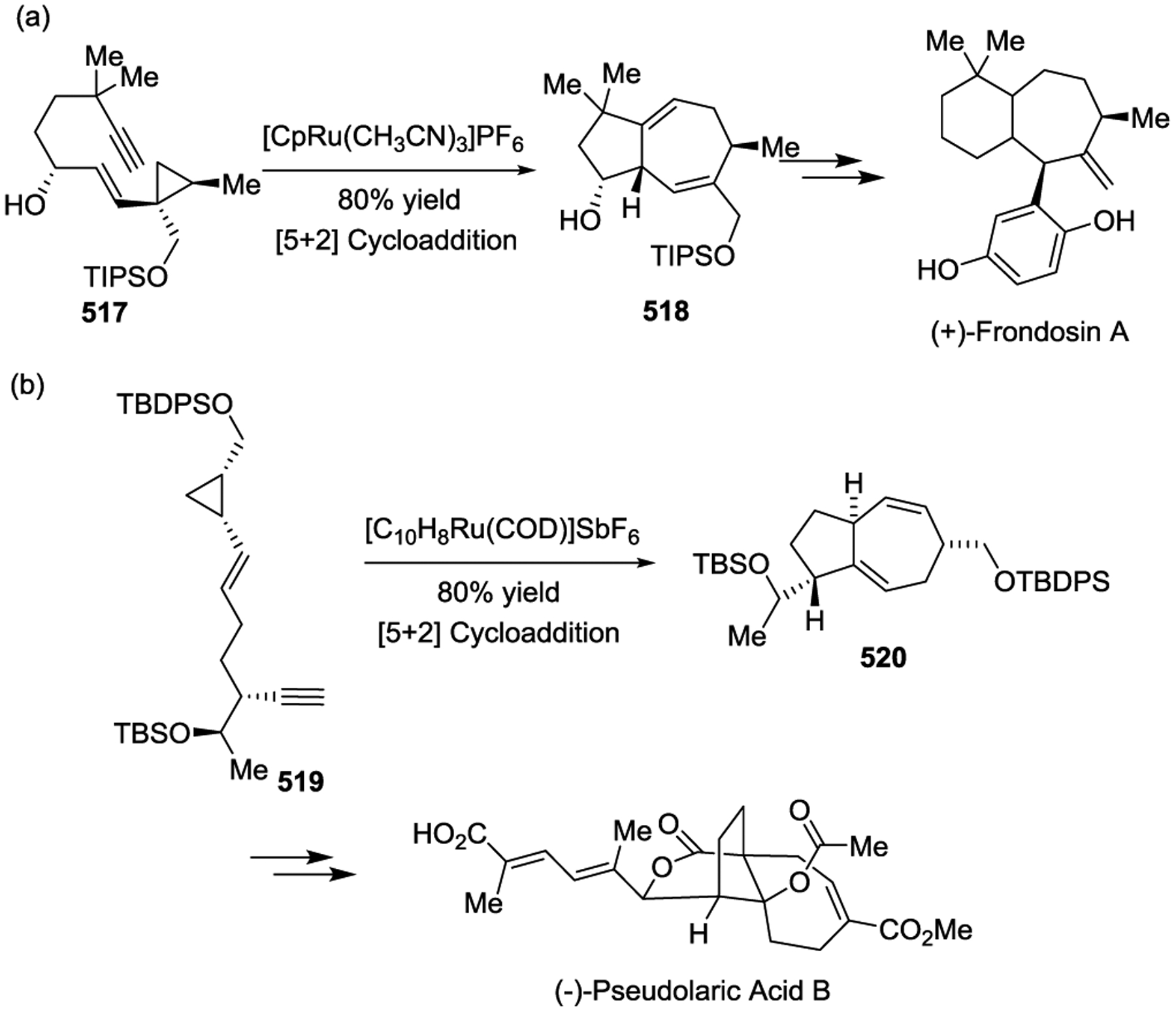 Scheme 72