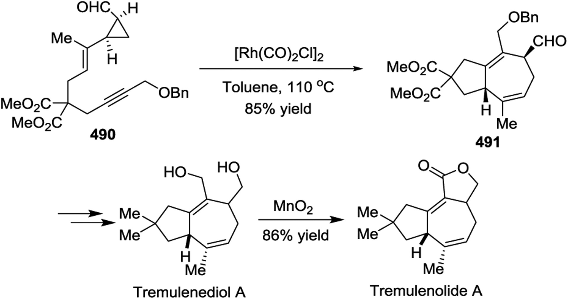 Scheme 68