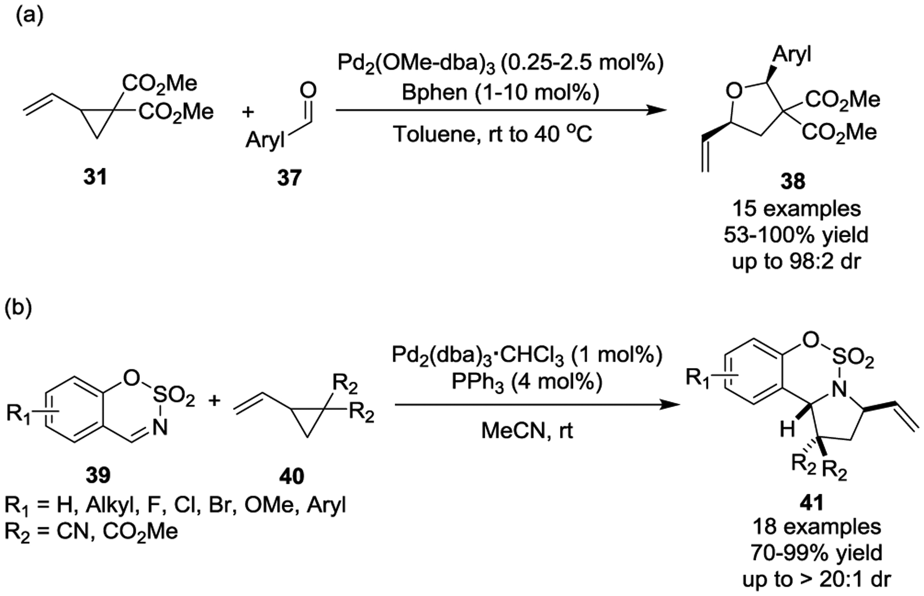 Scheme 9