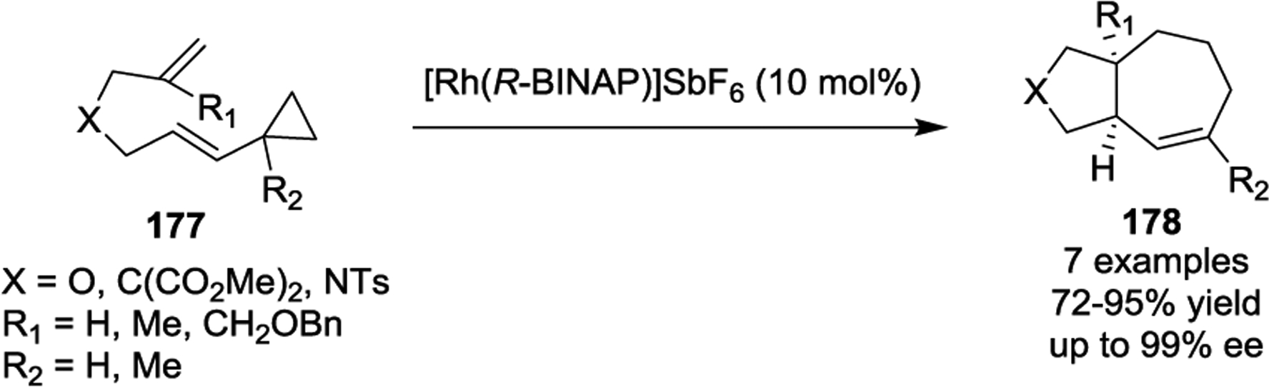 Scheme 33