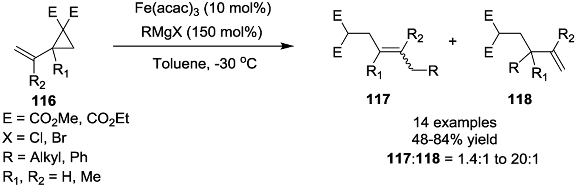 Scheme 20