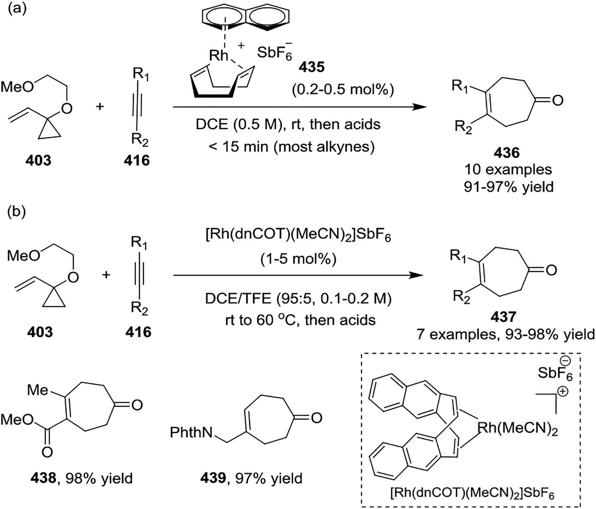 Scheme 58