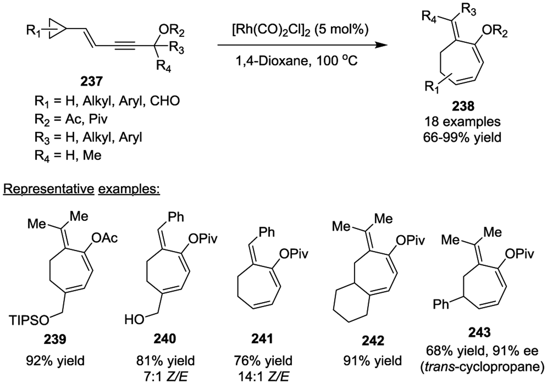 Scheme 42