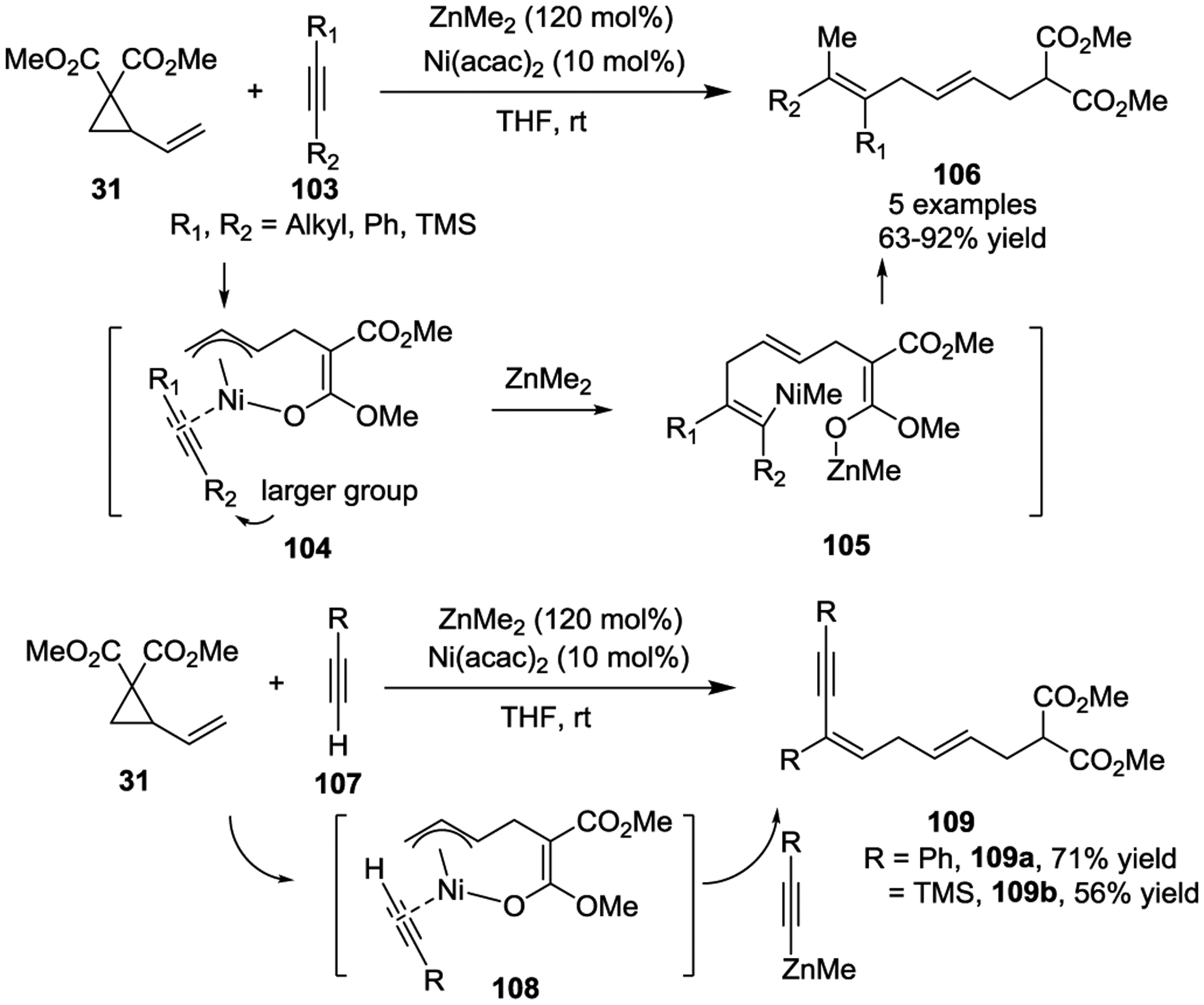 Scheme 18