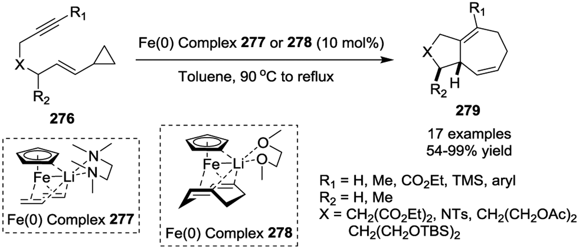 Scheme 45