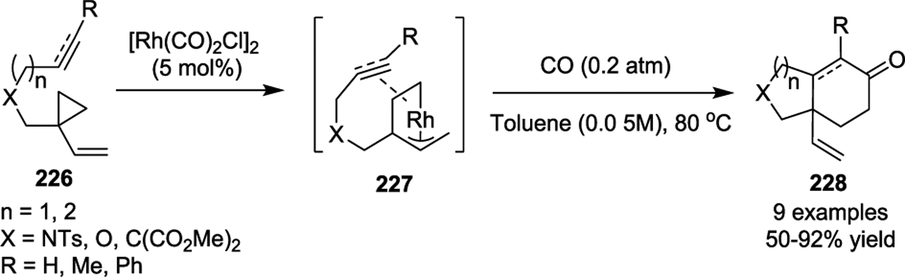 Scheme 39