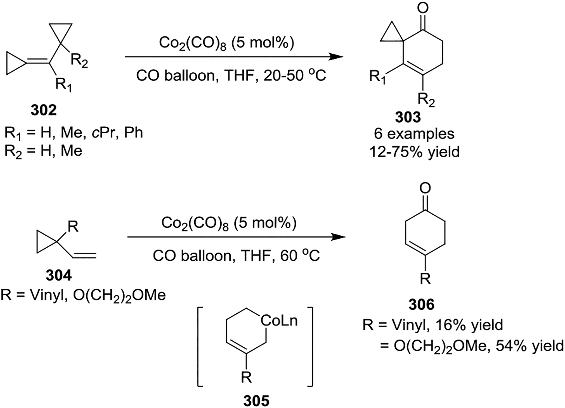 Scheme 53