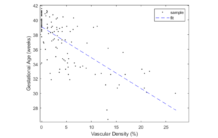 Fig. 10