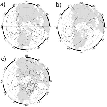 Fig 1.