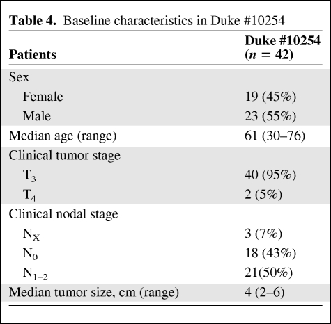 graphic file with name onc00810-0635-t04.jpg