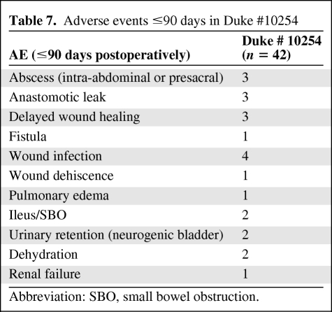 graphic file with name onc00810-0635-t07.jpg