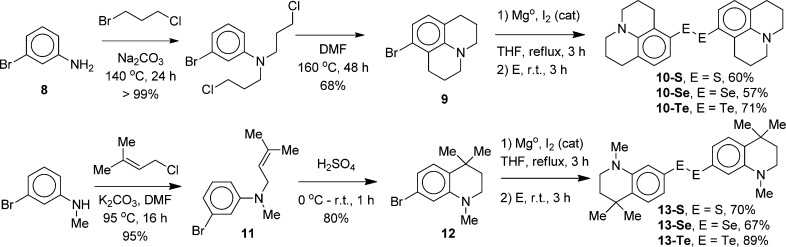 Scheme 2