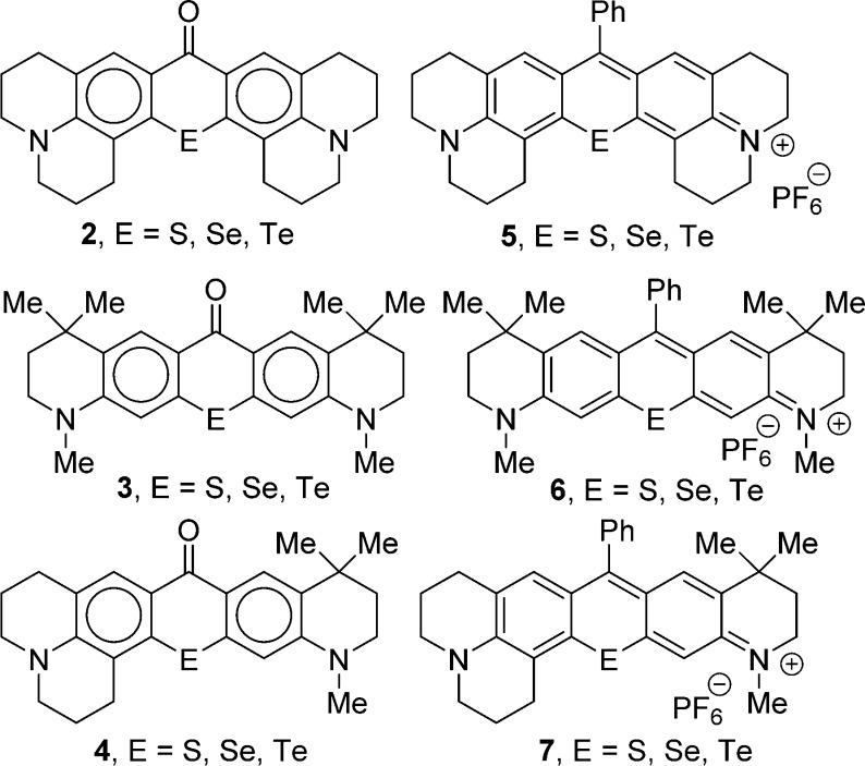 Chart 2