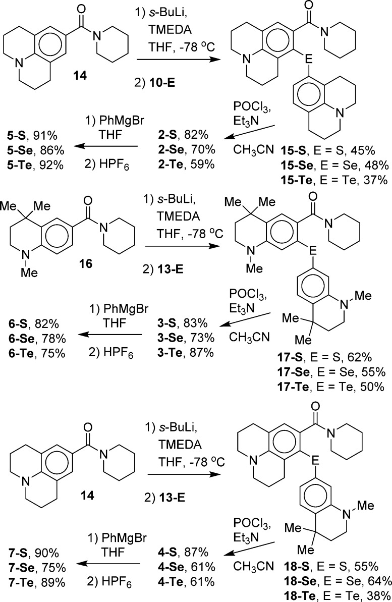 Scheme 3