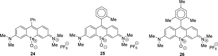 Chart 3