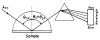 Fig. 22
