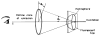 Fig. 12