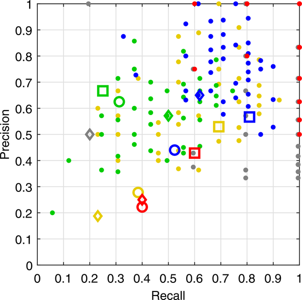 Fig. 11.