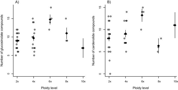 Figure 6—figure supplement 1.