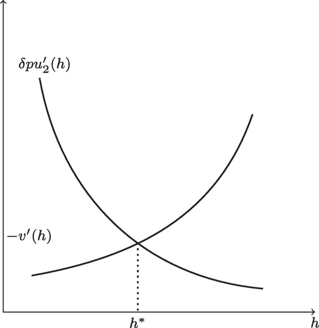 Fig. A1