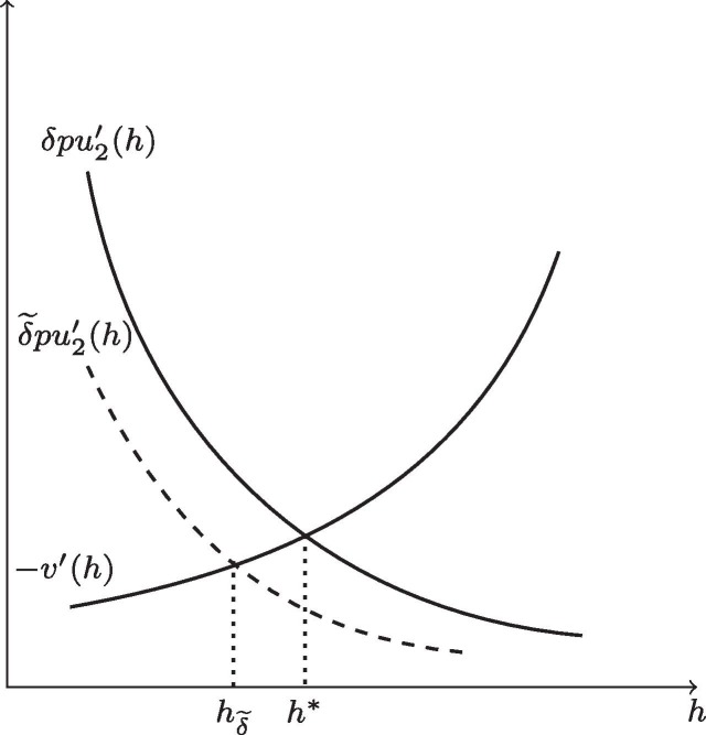 Fig. A2