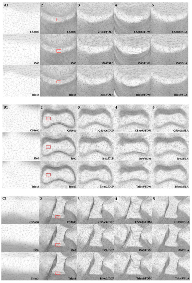 Figure 5