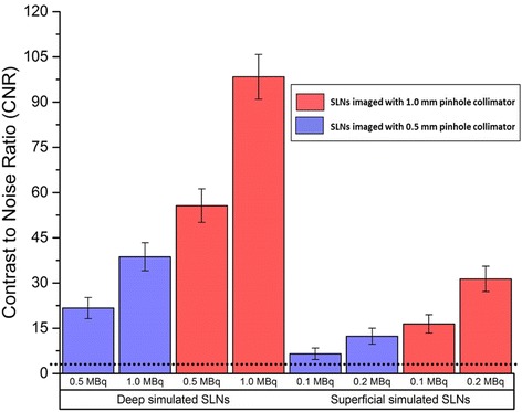 Fig. 12