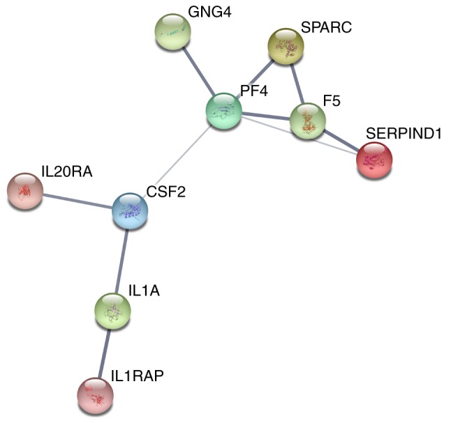 Figure 13.