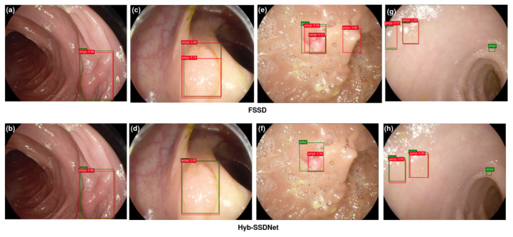 Figure 13