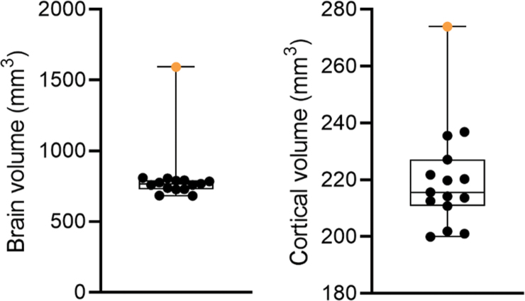 FIG. 7.